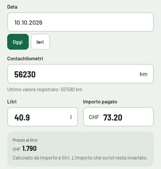 Modulo Nuovo rifornimento: data 10.10.2026, contachilometri 56230 km, 40.9 litri, importo pagato CHF 73.20 e il prezzo al litro calcolato, CHF 1.790.